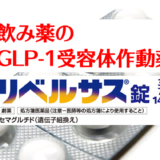 【革命!?】経口GLP-1受容体作動薬「リベルサス」販売時期・効果・値段を調査